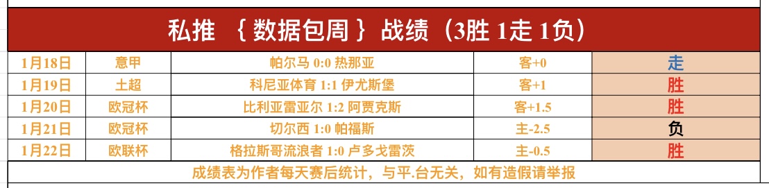 瓜迪奥拉赞,狼队蜕变显,呼吁自家球,亚博,YaBo,亚博注册网址,亚博app,亚博官网,亚博网站,亚博下载