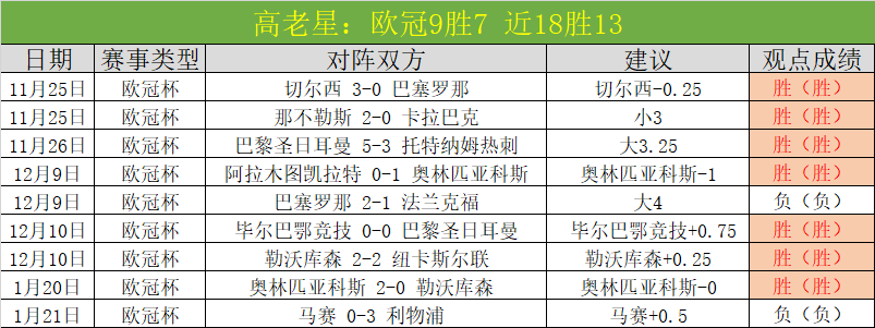 卡斯特罗,年轻劳塔罗,式球员,亚博,YaBo,亚博注册网址,亚博app,亚博官网,亚博网站,亚博下载