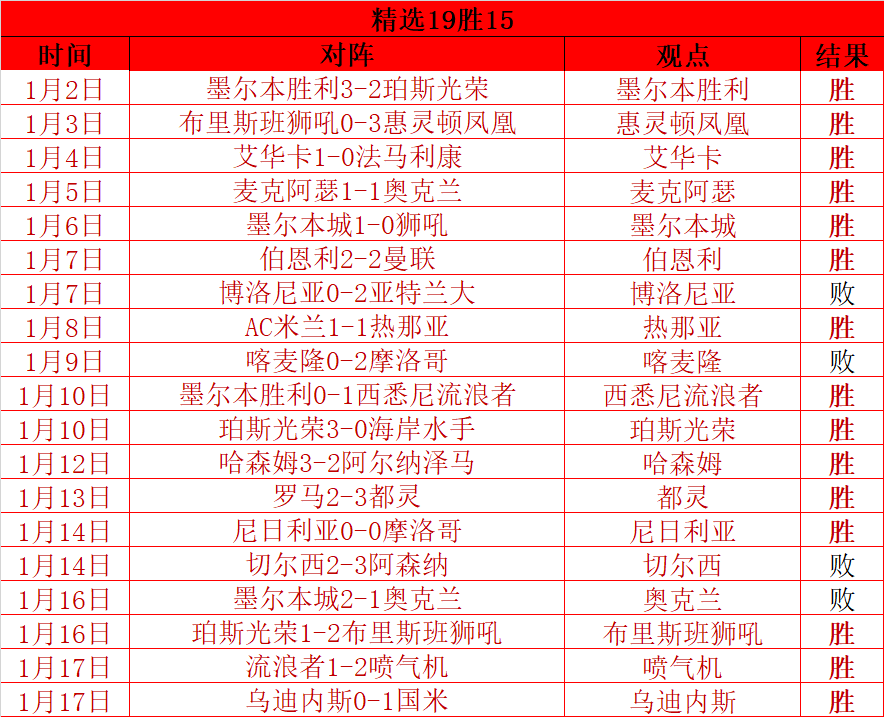 奇才主场遭,遇步行者强,势进攻,亚博,YaBo,亚博注册网址,亚博app,亚博官网,亚博网站,亚博下载