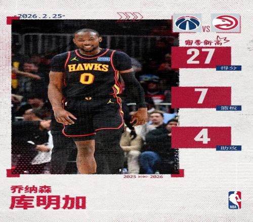 火箭,爵士总分预,专家解读大,亚博,YaBo,亚博注册网址,亚博app,亚博官网,亚博网站,亚博下载