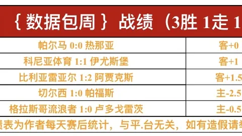 瓜迪奥拉赞狼队蜕变显著，呼吁自家球队加紧进步！