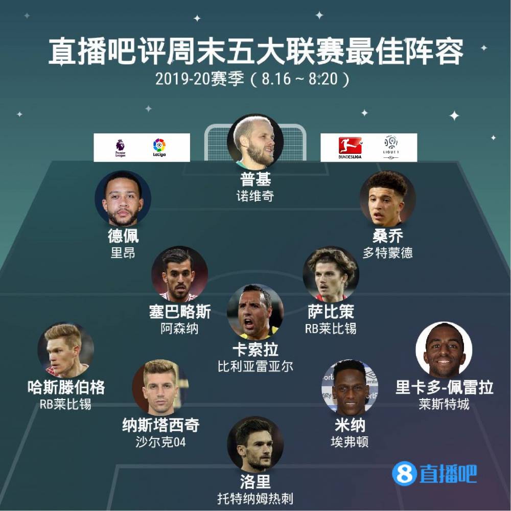 老将如凯恩 老将如凯恩